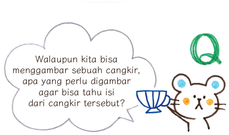 Walaupun kita bisa menggambar sebuah cangkir, apa yang paerlu digambar agar bisa tahu isi dari cangkir tersebut?