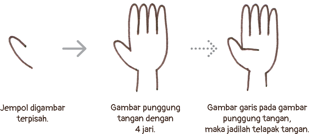 Tangan image