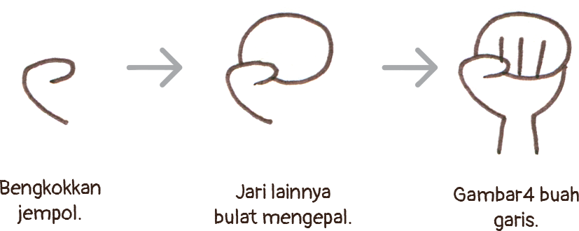 Tangan image