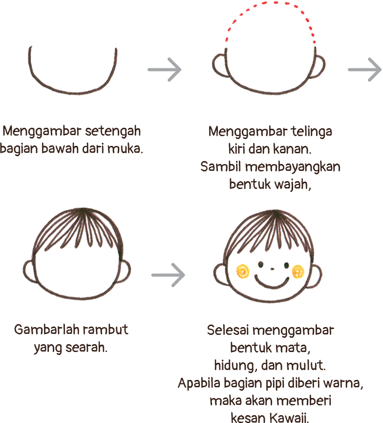 semangat image