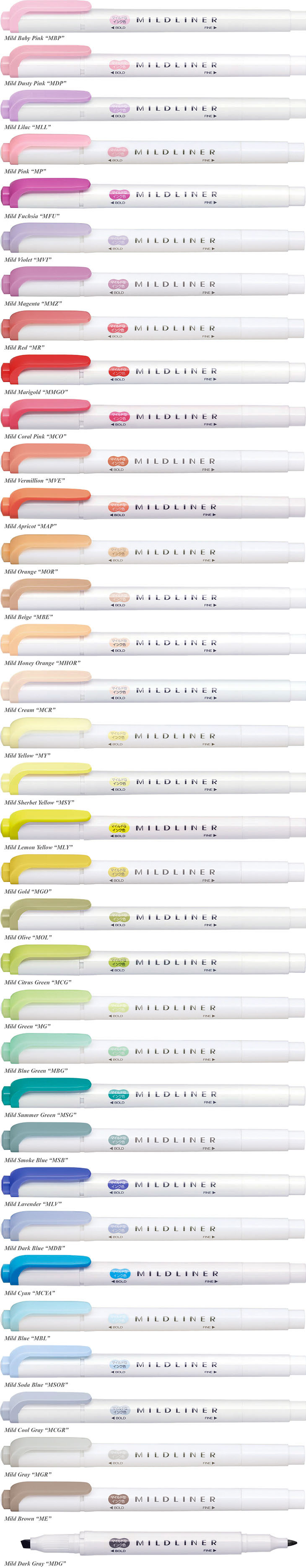 MILDLINER